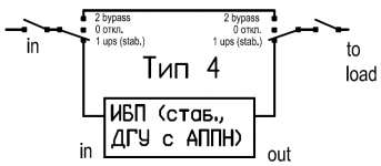 b_0_150_16777215_0___images_stories_reference_tech-articles_bypass-types_004.png