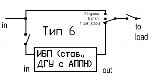 b_0_150_16777215_0___images_stories_reference_tech-articles_bypass-types_006.png