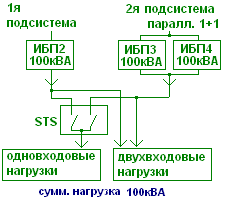 b_225_201_16777215_0___images_stories_reference_tech-articles_ser-redund-article-1_010.png