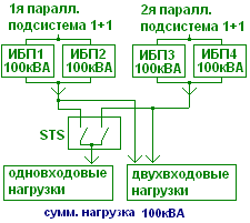 b_225_201_16777215_0___images_stories_reference_tech-articles_ser-redund-article-1_012.png