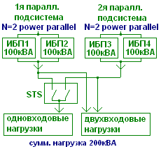 b_230_214_16777215_0___images_stories_reference_tech-articles_ser-redund-article-1_008.png