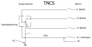 b_300_0_16777215_0___images_stories_reference_tech-articles_protection-systems_002.png