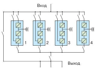 Параллельная система с общим байпасом