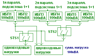 b_336_196_16777215_0___images_stories_reference_tech-articles_ser-redund-article-1_013.png