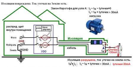 b_450_0_16777215_0___images_stories_reference_tech-articles_uzo_004.jpg