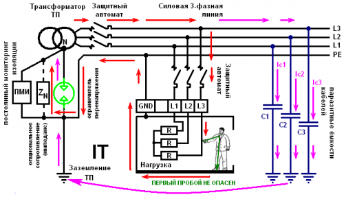 b_500_0_16777215_0___images_stories_reference_tech-articles_protection-systems_105.png