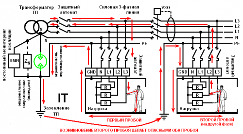 b_500_0_16777215_0___images_stories_reference_tech-articles_protection-systems_106.png