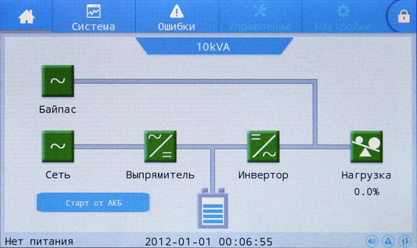 Сенсорный ЖК-экран