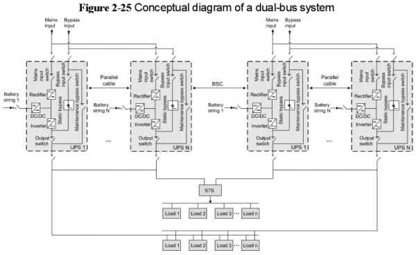 b_600_368_16777215_0___images_stories_reference_tech-articles_ser-redund-article-1_005.png